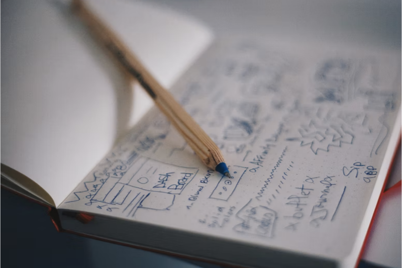 Concept Validation Track