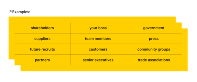 Afbeeldingen blog Examples Geel